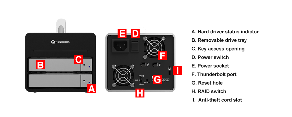 Specification