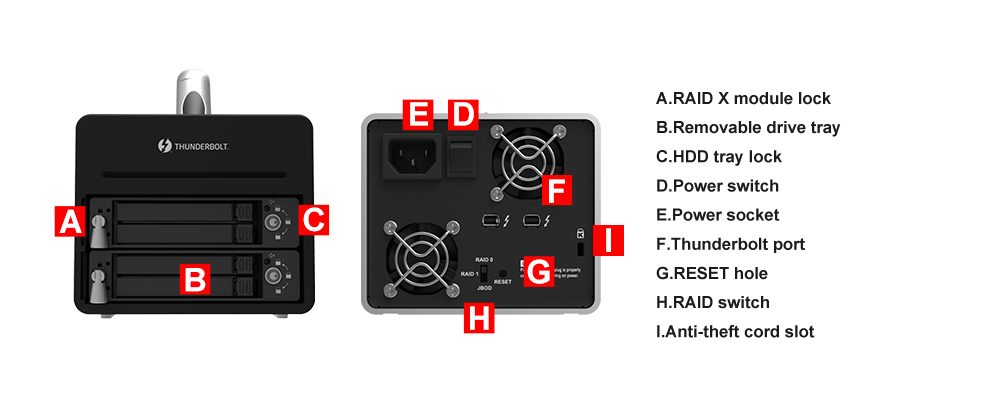 Specification