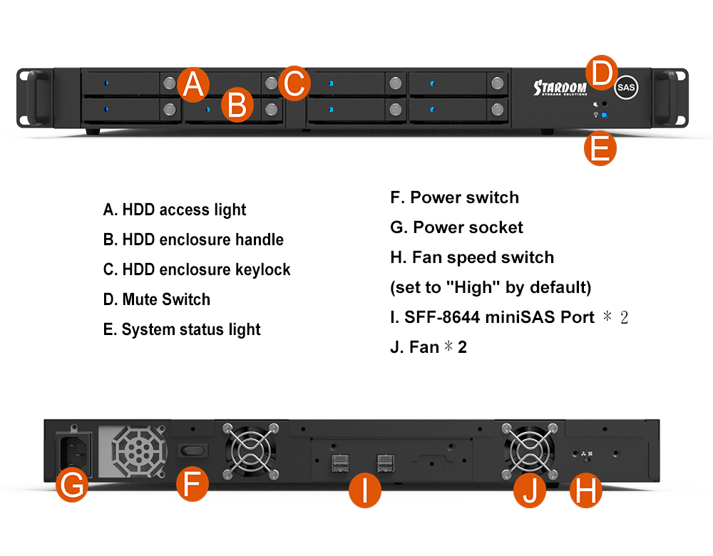 Specification