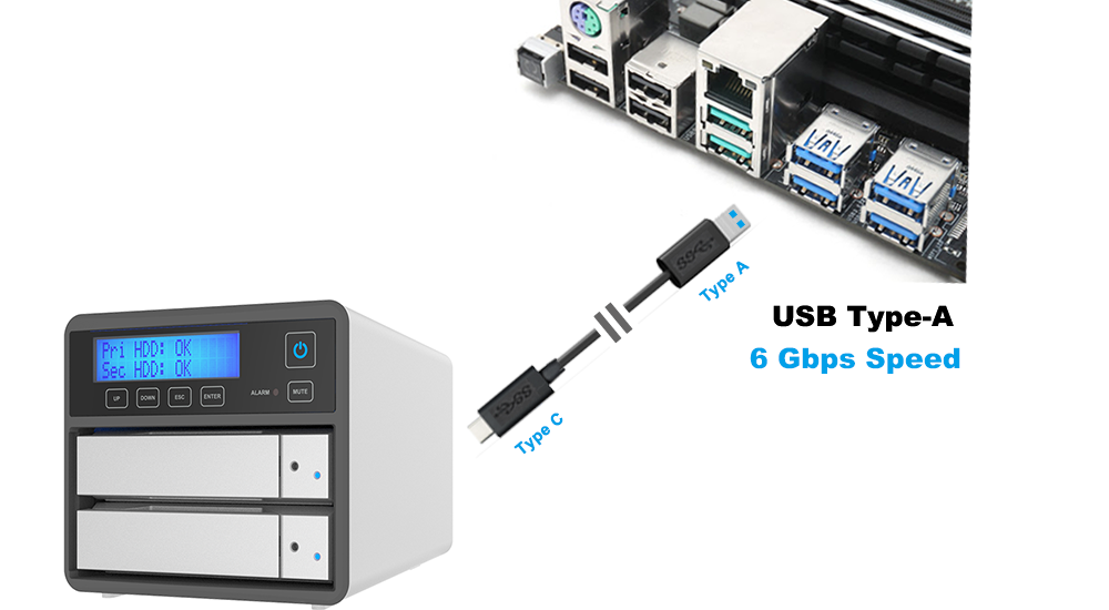 14602円 ふるさと納税 STARDOM SOHORAID SR2 USB 3.2 Gen2 Type-C 搭載 RAIDストレージケース # SR2-B31 スターダム ストレージケース PSR