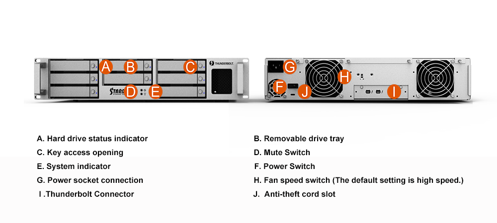 Specification