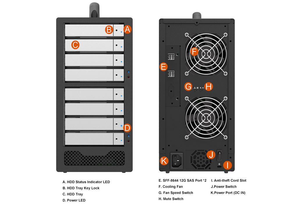 Specification