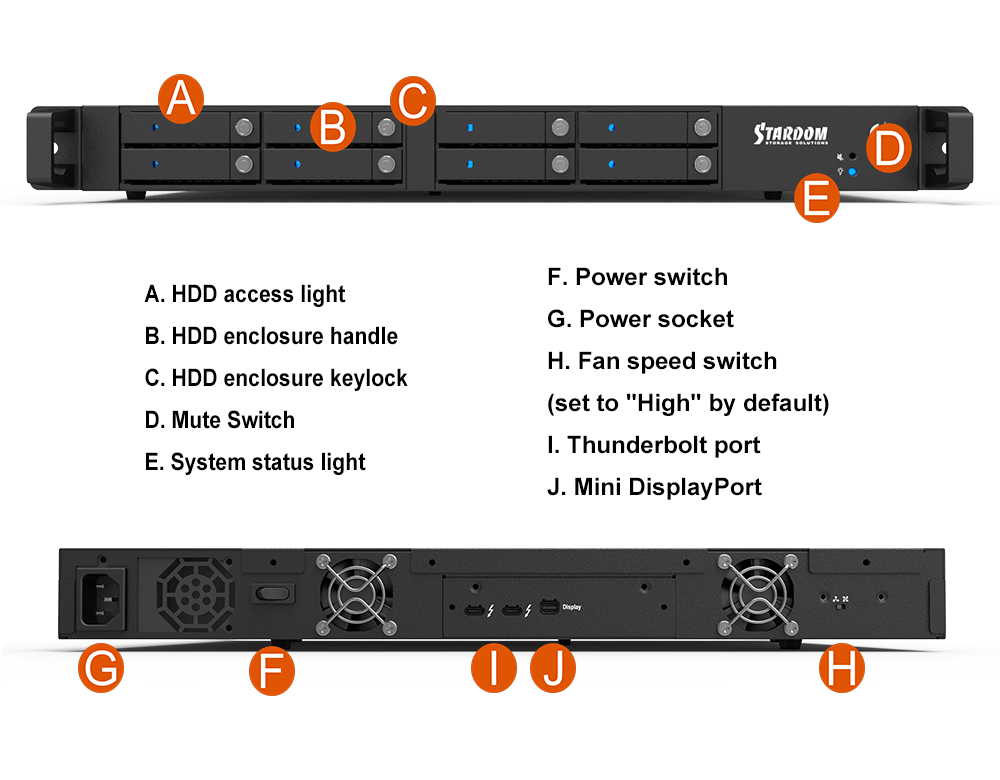 Specification