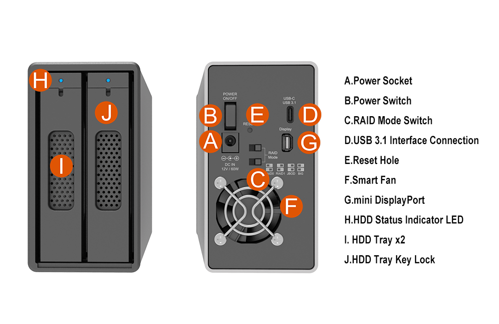 Specification