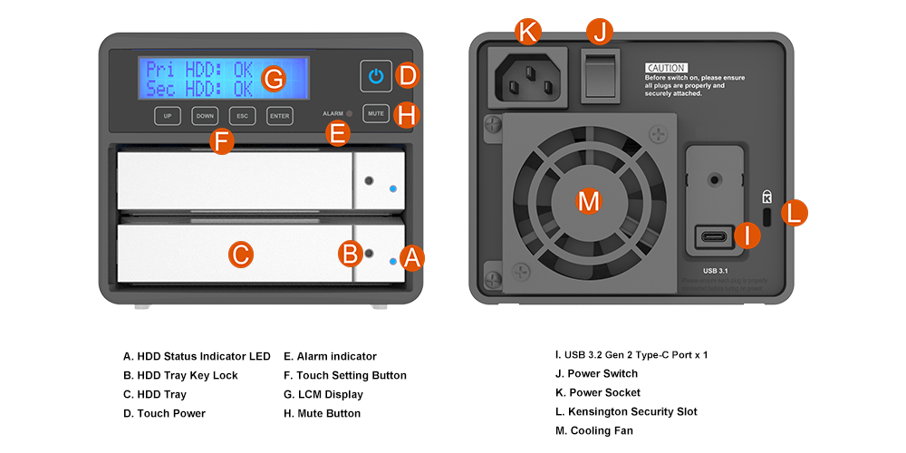 Specification