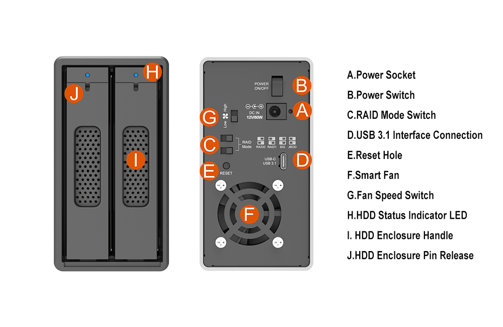 Specification