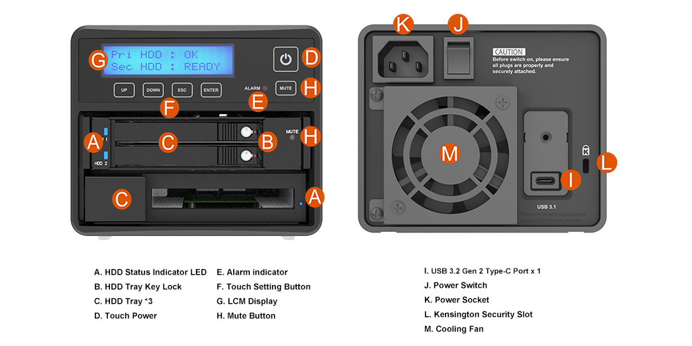 Specification