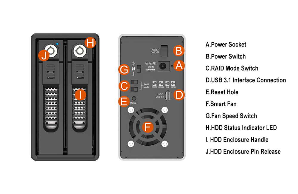 Specification