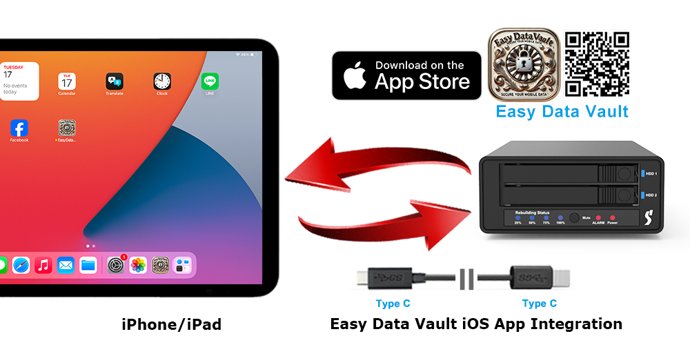 iOS Integration