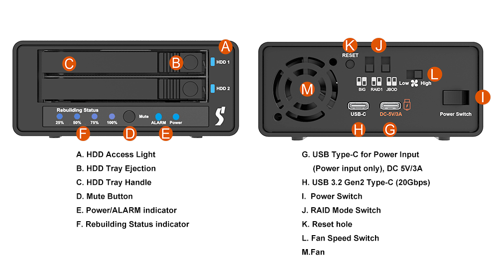 Specification